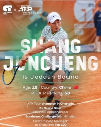 乐鱼官方-即将开启首次“新生力量”之旅 商竣程对手有哪些？